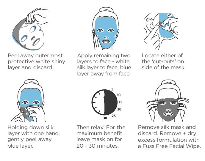 Fuss Free Natural Face Sheet Mask Instructions